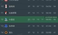 英雄联盟总决赛门票-尤文图斯客场-战胜热那亚,强势登顶积分榜的简单介绍