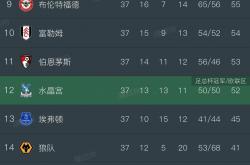 英雄联盟总决赛门票-尤文图斯客场-战胜热那亚，强势登顶积分榜的简单介绍