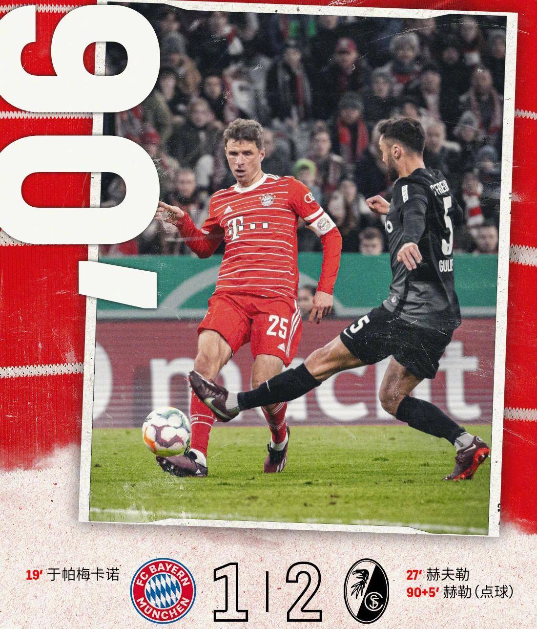 弗赖堡球员运动量大增，备战欧冠复赛的简单介绍