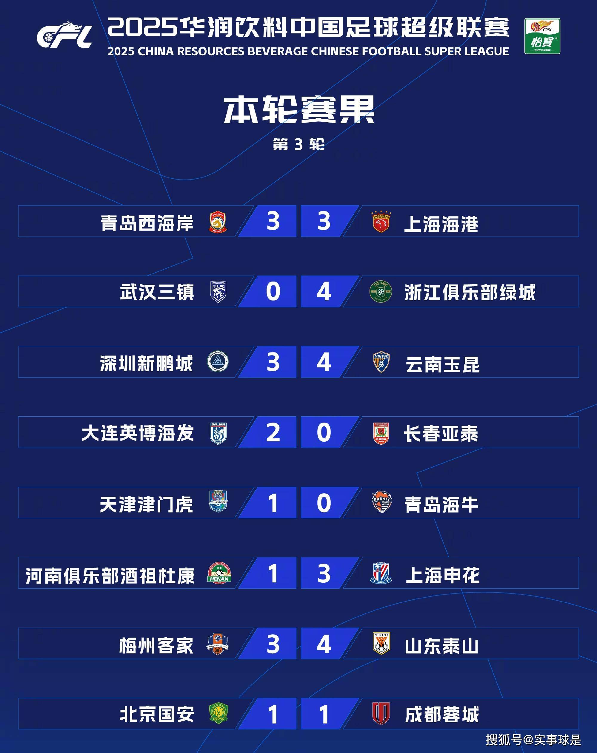 破空出世,富力淘汰鲁能晋级亚冠四强的简单介绍 破空出世,富力淘汰鲁能晋级亚冠四强的简单介绍